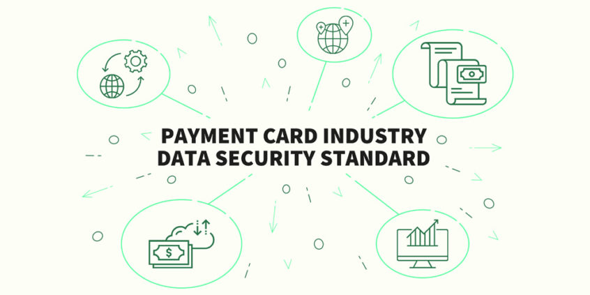 Is There a Value to Being PCI Compliant OR Is it Just Another Way for the Card Processing Companies to Make Extra Money?
