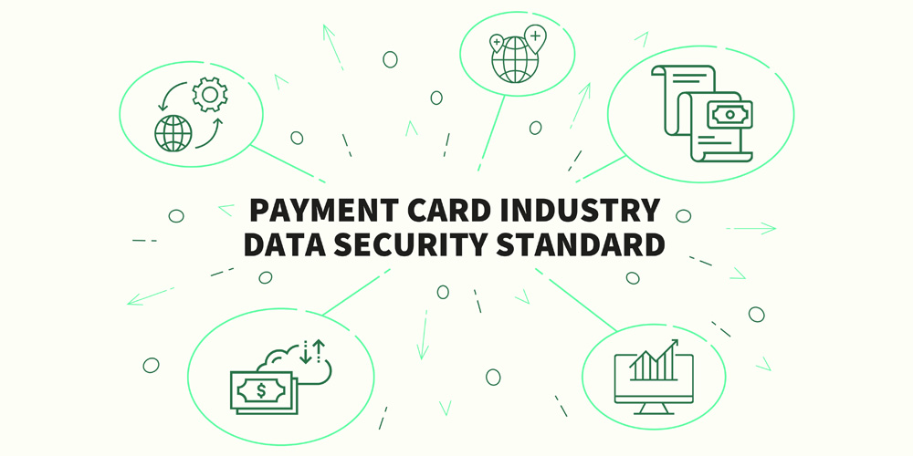Is There a Value to Being PCI Compliant OR Is it Just Another Way for the Card Processing Companies to Make Extra Money?